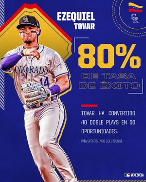 Image post by @mlbvenezuela on Instagram