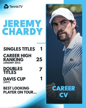 Image post by @tennistv on Instagram