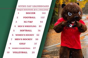 Image post by @msubeavers on Instagram
