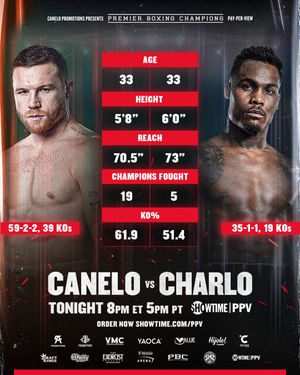 Image post by @showtimeboxing on Instagram