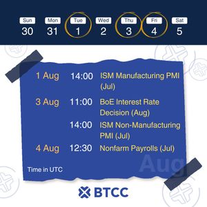 Image post by @btccbitcoin on Instagram