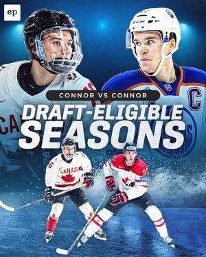 Image post by @eliteprospectshockey on Instagram
