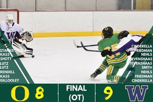Image post by @uohockey on Instagram