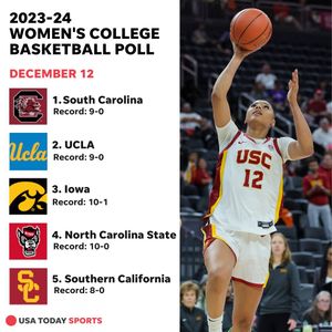 Image post by @usatodaysports on Instagram