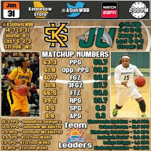Image post by @jax_wbb on Instagram