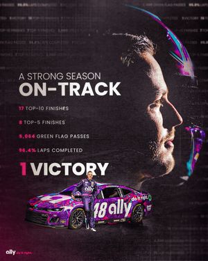 Image post by @allyracing on Instagram