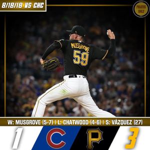 Image post by @pirates.only on Instagram