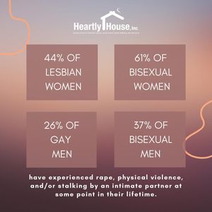 Image post by @heartlyhouse on Instagram