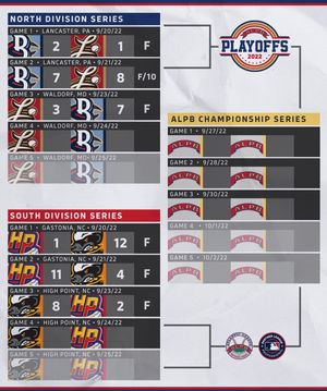 Image post by @atlanticleague on Instagram