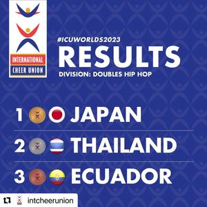 Image post by @cheer_japan on Instagram