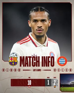 Image post by @fcbayern on Instagram