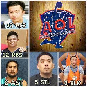 Image post by @aoleague on Instagram