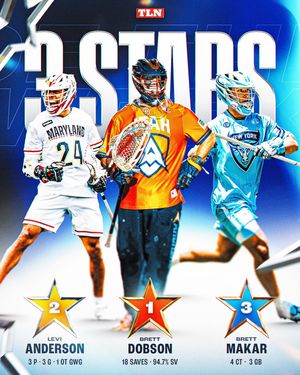 Image post by @lacrossenetwork on Instagram