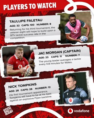 Image post by @goodbadrugby on Instagram