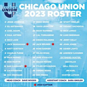 Image post by @gochicagounion on Twitter