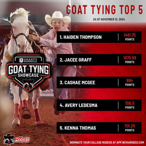 Image post by @womensrodeo on Instagram