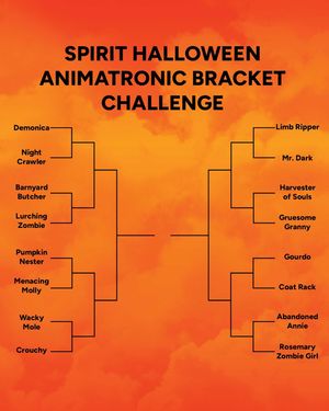 Image post by @spirithalloween on Instagram