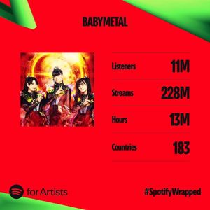 Image post by @babymetal_official on Instagram