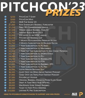 Image post by @PitcherList on Twitter