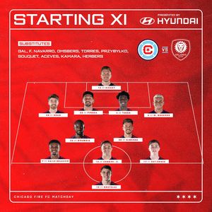 Image post by @chicagofire on Instagram