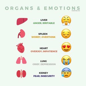 Image post by @anewdayhealth on Instagram