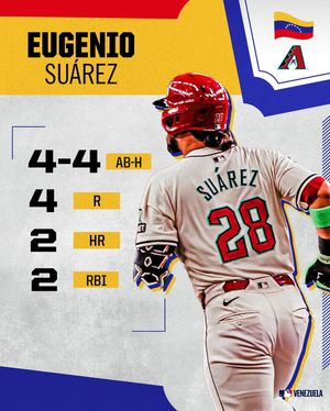 Image post by @mlbvenezuela on Instagram