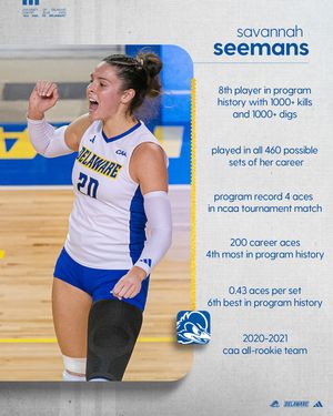Image post by @delaware_vb on Instagram