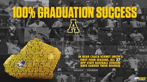 Image post by @appbaseball on Instagram