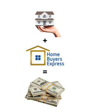 Image post by @homebuyersexpressmd on Instagram