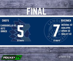 Image post by @langleyrivermen on Instagram