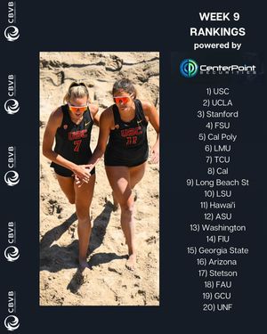 Image post by @collegebeachvb on Instagram