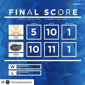 Image post by @floridagators on Instagram