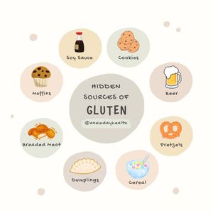 Image post by @anewdayhealth on Instagram