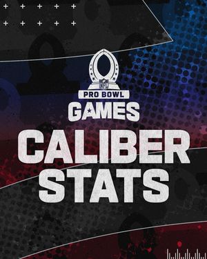 Image post by @raiders on Instagram