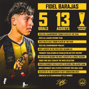 Image post by @charlestonbattery on Instagram