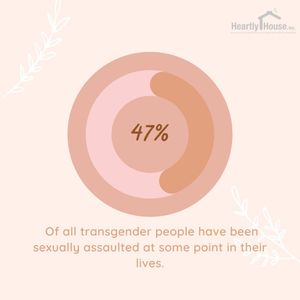 Image post by @heartlyhouse on Instagram