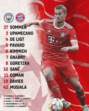 Image post by @FCBayern on Twitter