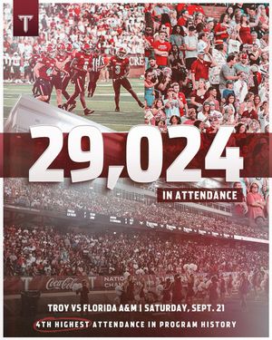 Image post by @troyathletics on Instagram