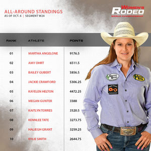 Image post by @womensrodeo on Instagram
