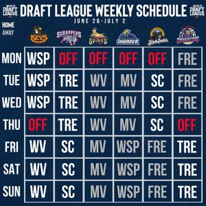 Image post by @mlbdraftleague on Twitter