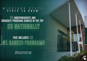 Image post by @msu_gymnastics on Instagram