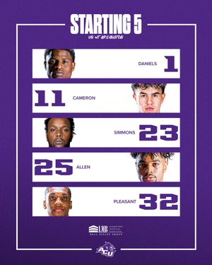 Image post by @ACU_MBB on Twitter