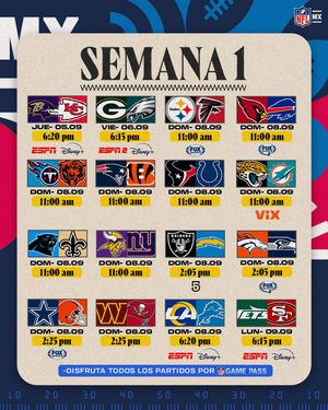 Image post by @nflmx on Instagram
