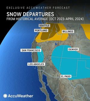 Image post by @accuweather on Instagram