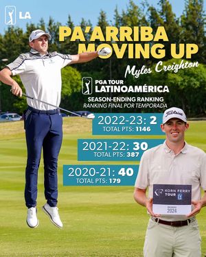 Image post by @pgatourla on Instagram