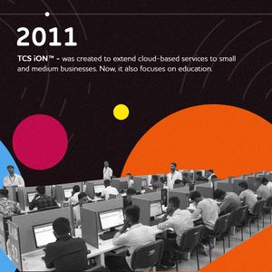 Image post by @TCS on Twitter