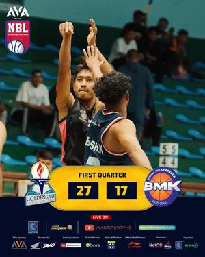 Image post by @nblnepal on Instagram
