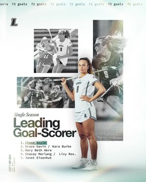 Image post by @loyolawlax on Instagram