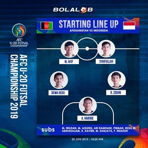Image post by @bolalobfutsal on Instagram