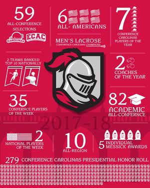 Image post by @abbeyathletics on Instagram